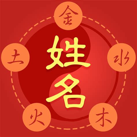 名字算命五行|免費姓名學分析